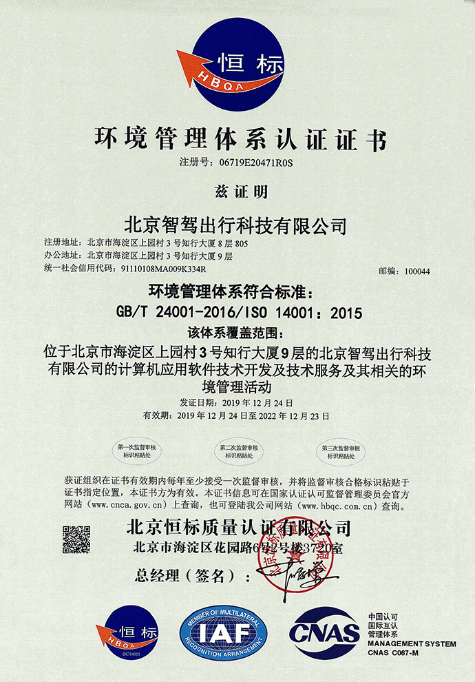 Alternate Text